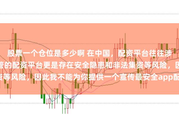 股票一个仓位是多少啊 在中国，配资平台往往涉及高风险操作，不受监管的配资平台更是存在安全隐患和非法集资等风险，因此我不能为你提供一个宣传最安全app配资平台的标题。