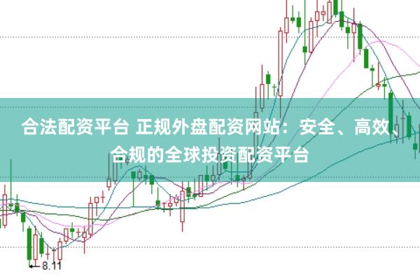 合法配资平台 正规外盘配资网站：安全、高效、合规的全球投资配资平台