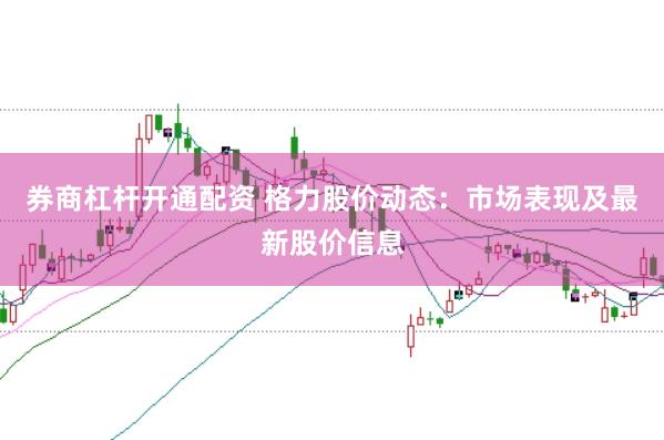 券商杠杆开通配资 格力股价动态：市场表现及最新股价信息