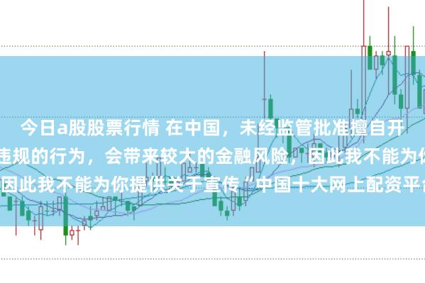 今日a股股票行情 在中国，未经监管批准擅自开展网上配资业务是违法违规的行为，会带来较大的金融风险，因此我不能为你提供关于宣传“中国十大网上配资平台”的标题。