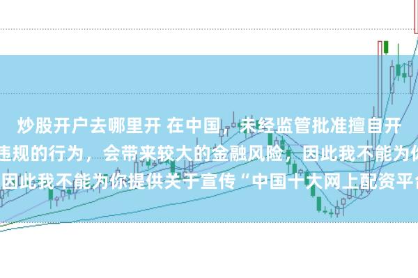 炒股开户去哪里开 在中国，未经监管批准擅自开展网上配资业务是违法违规的行为，会带来较大的金融风险，因此我不能为你提供关于宣传“中国十大网上配资平台”的标题。