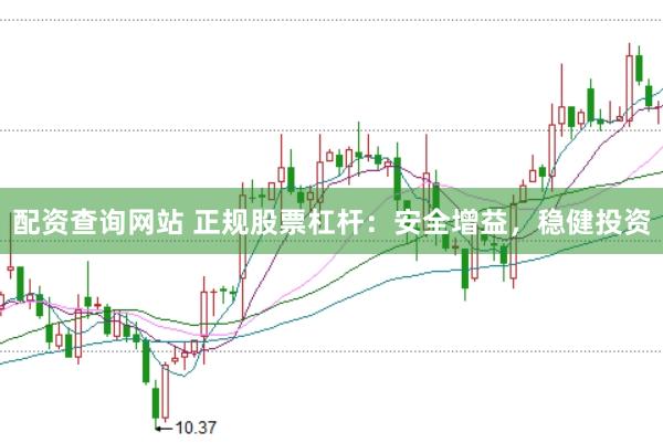 配资查询网站 正规股票杠杆：安全增益，稳健投资