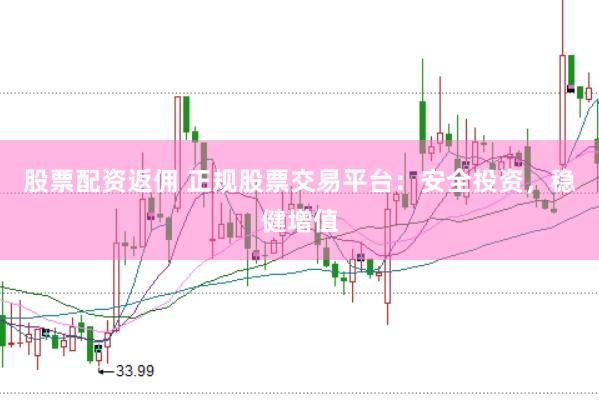 股票配资返佣 正规股票交易平台：安全投资，稳健增值