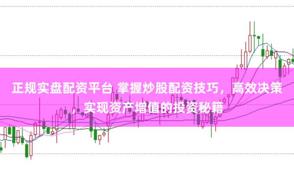 正规实盘配资平台 掌握炒股配资技巧，高效决策，实现资产增值的投资秘籍