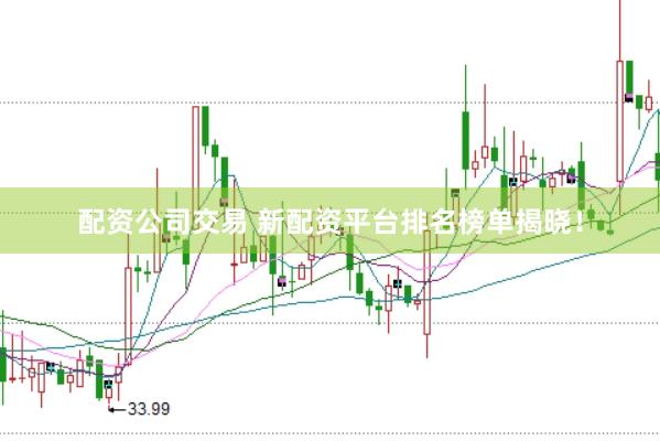 配资公司交易 新配资平台排名榜单揭晓！