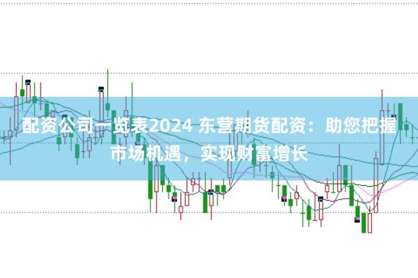 配资公司一览表2024 东营期货配资：助您把握市场机遇，实现财富增长