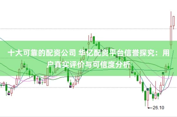 十大可靠的配资公司 华亿配资平台信誉探究：用户真实评价与可信度分析