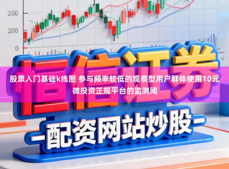 股票入门基础k线图 参与频率较低的观察型用户群体使用10元微投资正规平台的监测阈