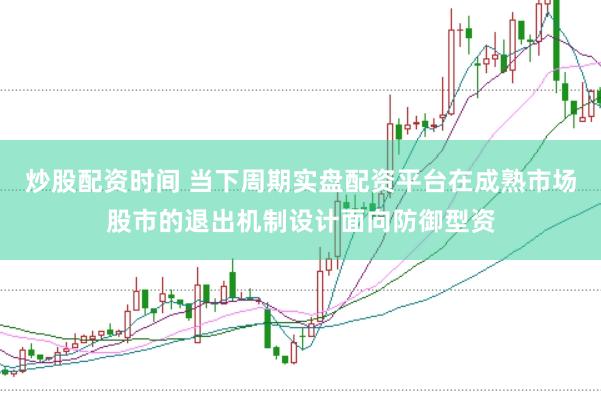 炒股配资时间 当下周期实盘配资平台在成熟市场股市的退出机制设计面向防御型资
