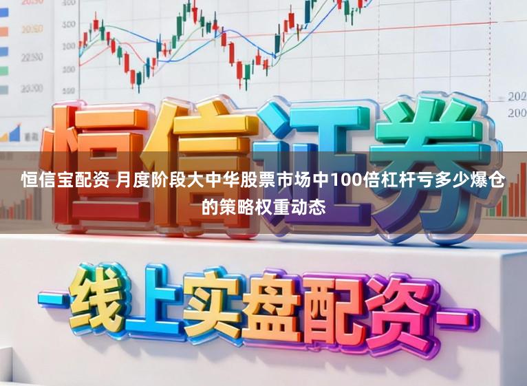 恒信宝配资 月度阶段大中华股票市场中100倍杠杆亏多少爆仓的策略权重动态