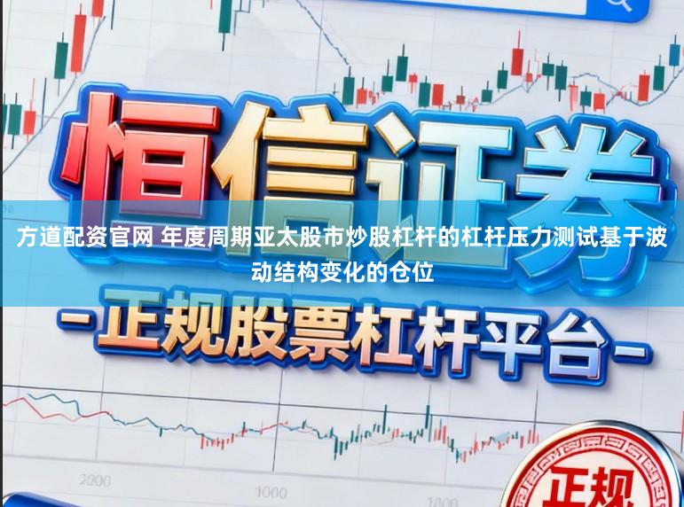 方道配资官网 年度周期亚太股市炒股杠杆的杠杆压力测试基于波动结构变化的仓位